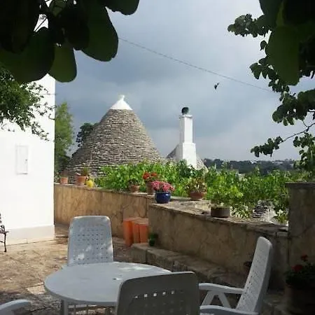 La Dolce Milano B&B 4*